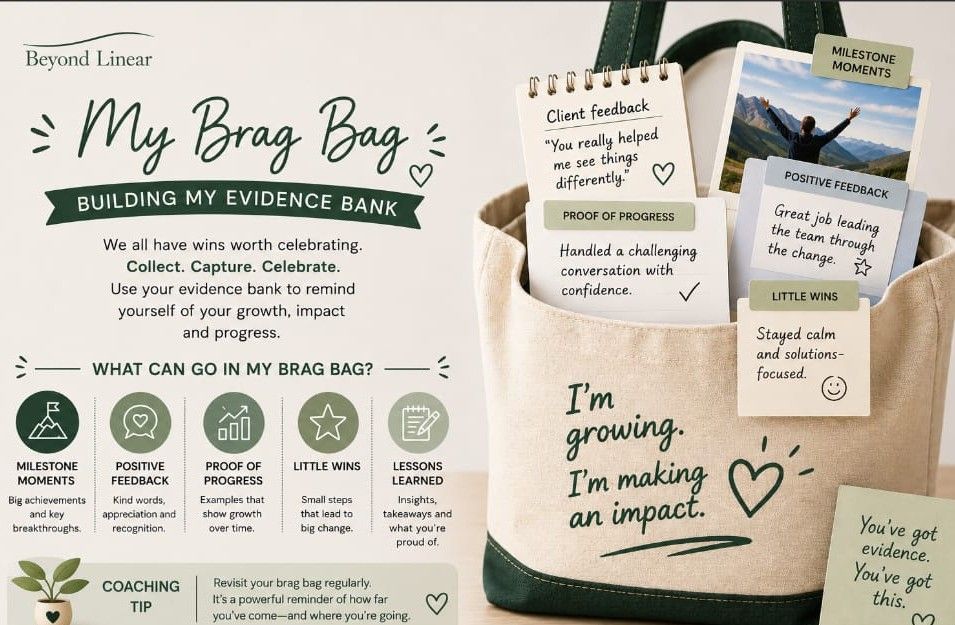 The Brag Bag — Building your evidence bank